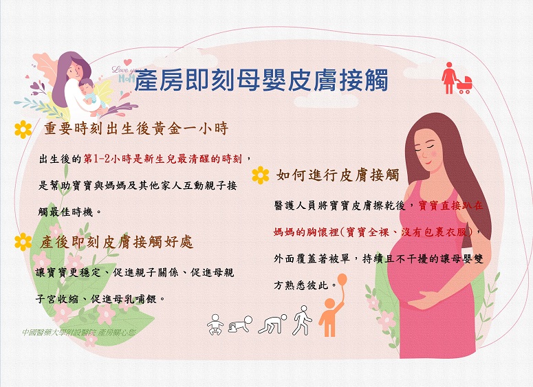 產房即刻母嬰皮膚接觸 | 衛教海報 - 中國醫藥大學附設醫院 第 1張圖片